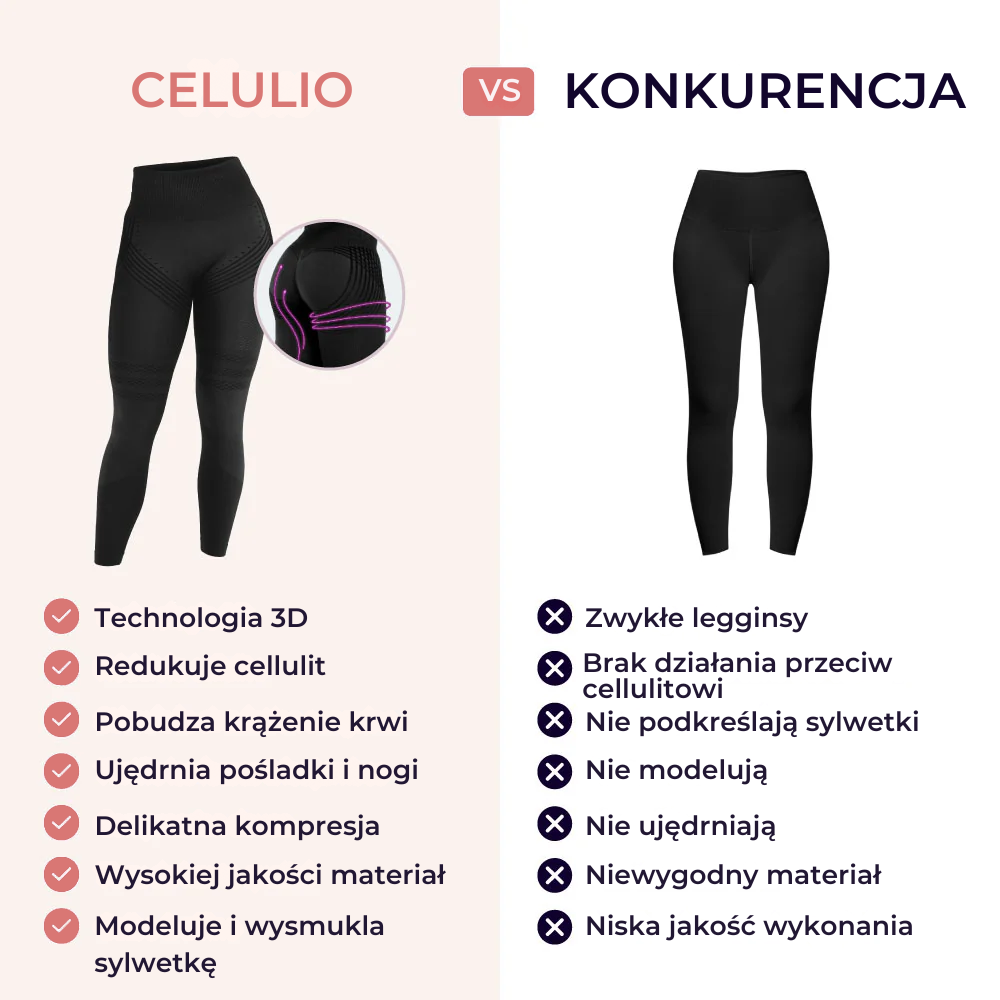 Modelujące Legginsy – Zmień swoją sylwetkę bez wysiłku