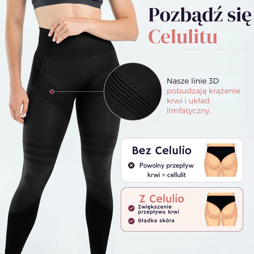 Modelujące Legginsy – Zmień swoją sylwetkę bez wysiłku
